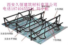建筑工程之基 鋼筋產品銷售的行業洞察與策略探析